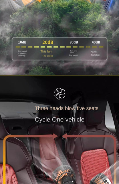 360° Adjustable Car Fan 3 Heads Electric USB 12V/24V - Estalios