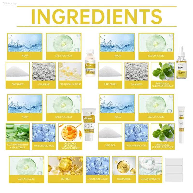 Acne Skin Care Set for Moisturizing and Soft Skin - Estalios