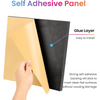 Acoustic Foam Panels 2" X 12" X 12" for Soundproofing.