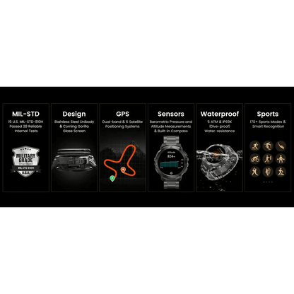 AMAZTIM T3E GPS Smart Watch for Men - 5ATM Waterproof - Estalios