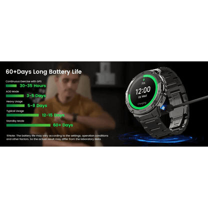 AMAZTIM T3E GPS Smart Watch for Men - 5ATM Waterproof - Estalios