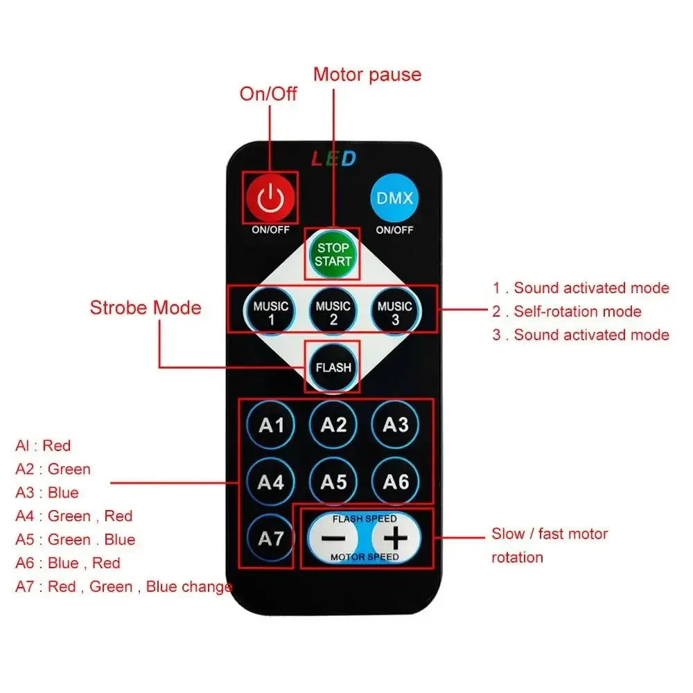 Remote control for LED lighting with USB Aurora Projection Mini Disco Party features