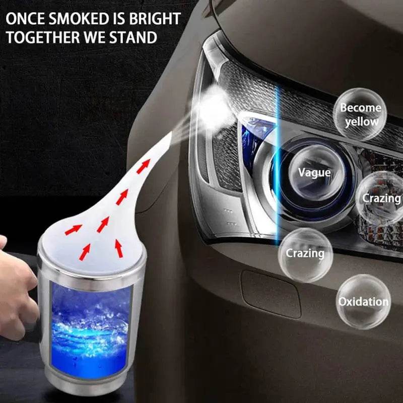 Automotive Headlight Polish Restoration Kit for Clarity - Estalios