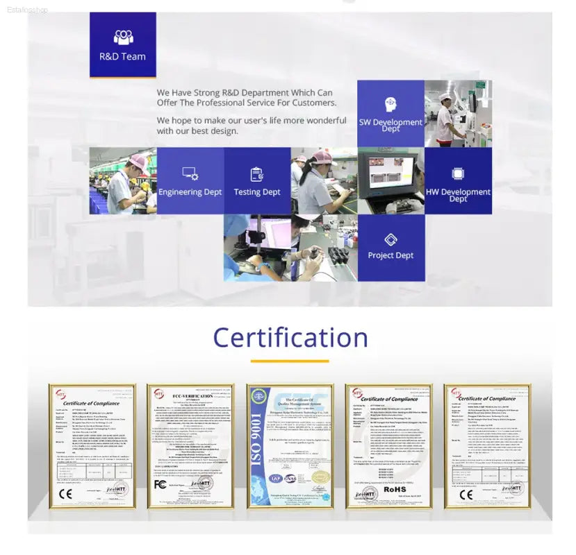 Company’s R&D and certifications.