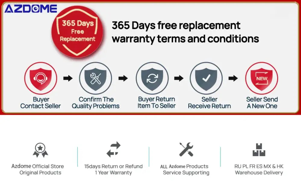 Product warranty information.