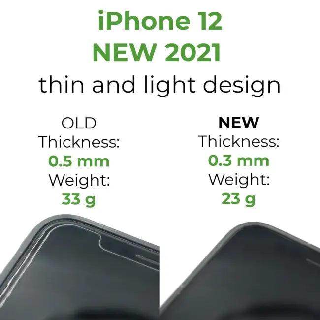 Go Green in Style with Biodegradable Phone Case - Estalios