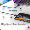 Boost Your Charge with Our 45W USB-C Power Bundle - Estalios