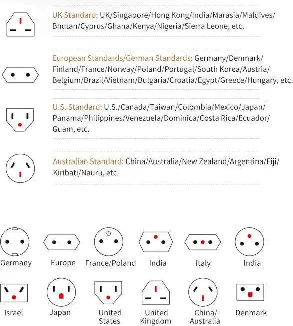 International Power Adapter Black and Green for Multiple Countries