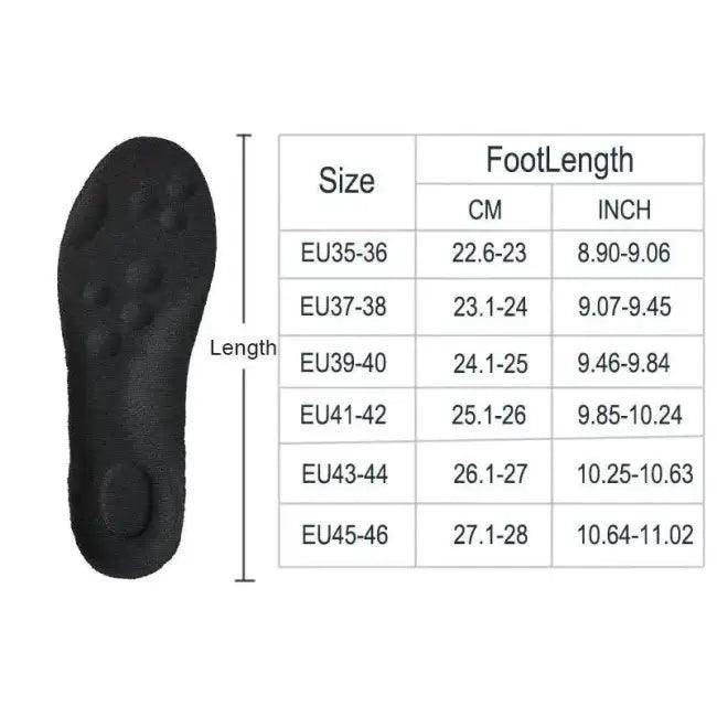 Step into Ultimate Comfort with Colorful Orthotic Insoles - Estalios