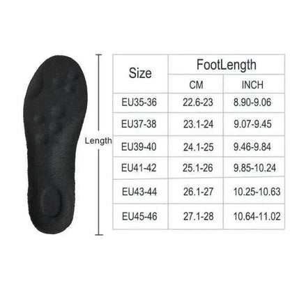 Step into Ultimate Comfort with Colorful Orthotic Insoles - Estalios