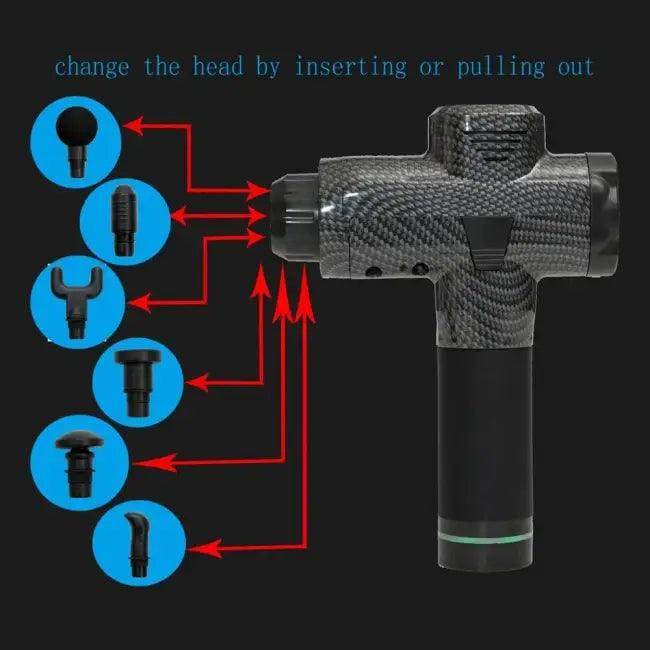 Ultimate Massage Gun with 4 Dynamic Head Attachments for Fast Relief - Estalios