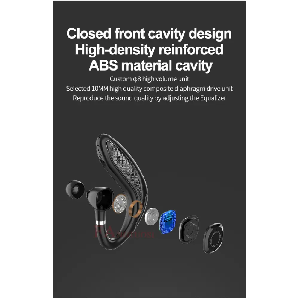 Exploded view of a Black Handsfree Wireless Bluetooth Headset showcasing long standby handsfree