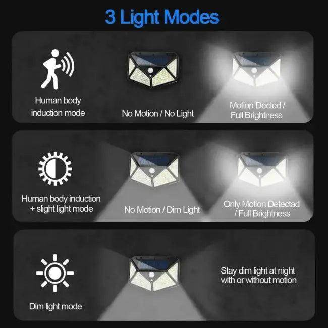 Sleek Black Solar Motion Sensor LED Light for Security - Estalios