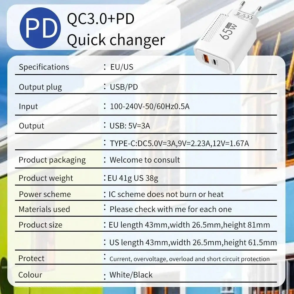 White USB charger specs for the Blast 65W GaN Charger USB Fast Charging High