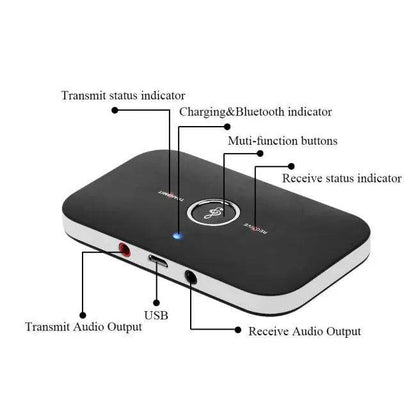 Bluetooth Transmitter for Car Stereo with 600mAh Battery - Estalios