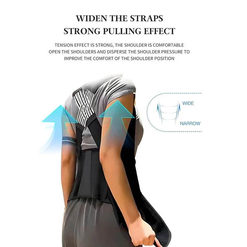 Unlock Your Best Posture Now! - Estalios