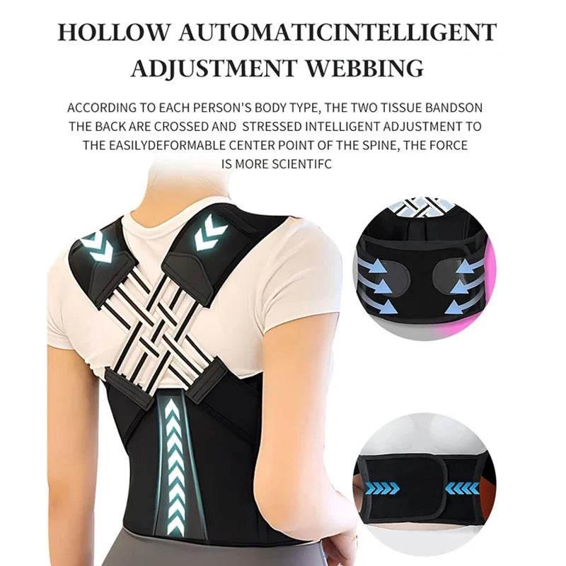 Unlock Your Best Posture Now! - Estalios