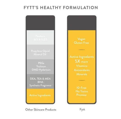 Brightening Exfoliating Mask with Carrot and Orange Peel Glow - Estalios