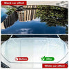 Transform Your Car with Premium Ceramic Coating Spray for Ultimate Shine - Estalios