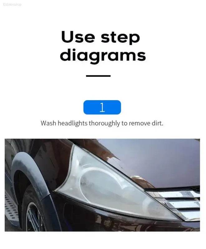 Car Headlight Polishing Liquid Polymer for Clarity and Safety - Estalios