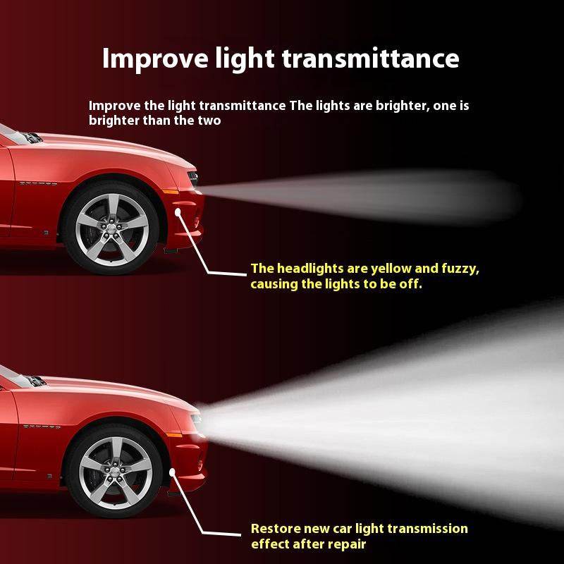 Revitalize Your Vehicle's Headlamps with Restoration Fluid - Estalios