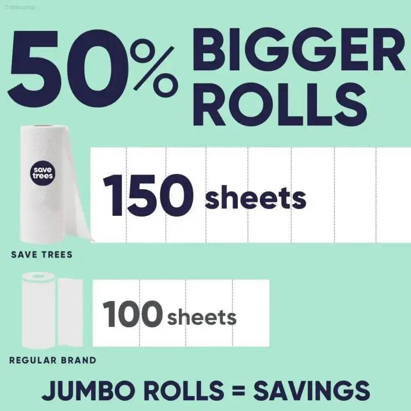 Paper towel comparison.