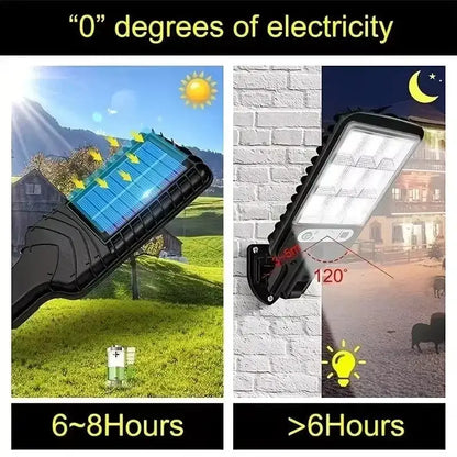 Solar-powered COB Sensor Street Light with waterproof modes for outdoor use