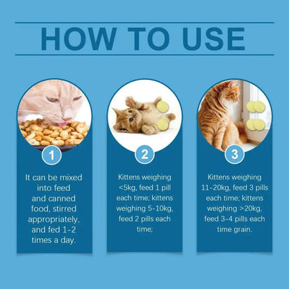 Coenzyme Q10 Tablets for Cats' Heart Health and Vitality - Estalios