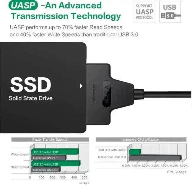 Sleek Black SATA to USB Adapter for Effortless Data Transfer - Estalios