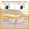 Cordless Car Air Pump with Digital Display for Easy Inflation - Estalios