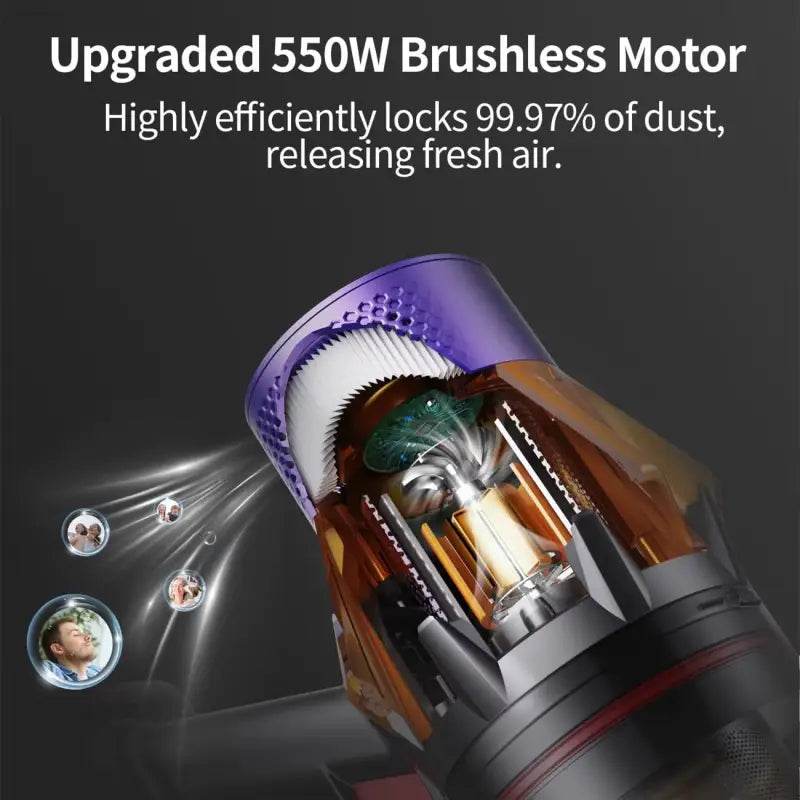 V18 Cordless Vacuum Cleaner - 550W Power, 45000PA Suction, Handheld & Compact Design - Estalios