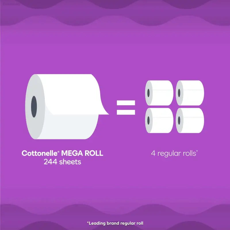 Cottonelle mega roll equals four regular rolls.