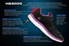 Light Up Night Runner Shoes for Safe Night Runs - Estalios