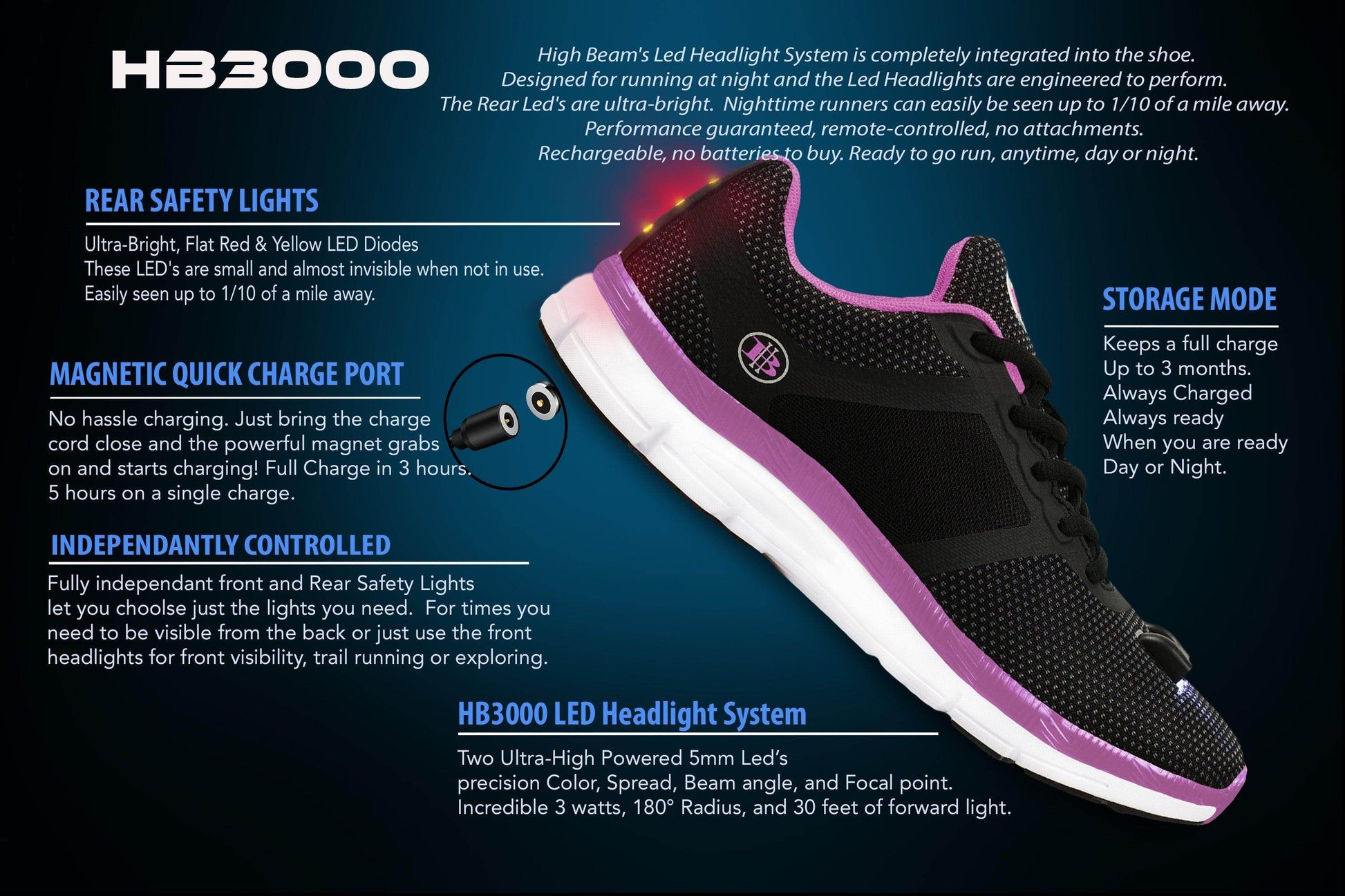 Light Up Night Runner Shoes for Safe Night Runs - Estalios
