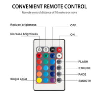 Dive Deep into Remote Control LED Brilliance for Pools - Estalios