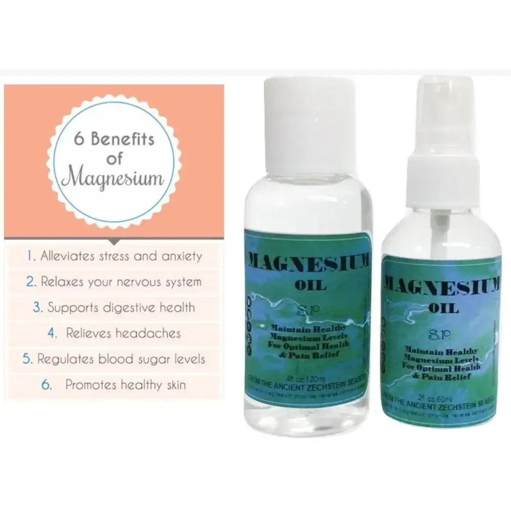 Magnesium Oil Spray bottles highlighting benefits of Pure Magnesium Oil and Magnesium Chloride