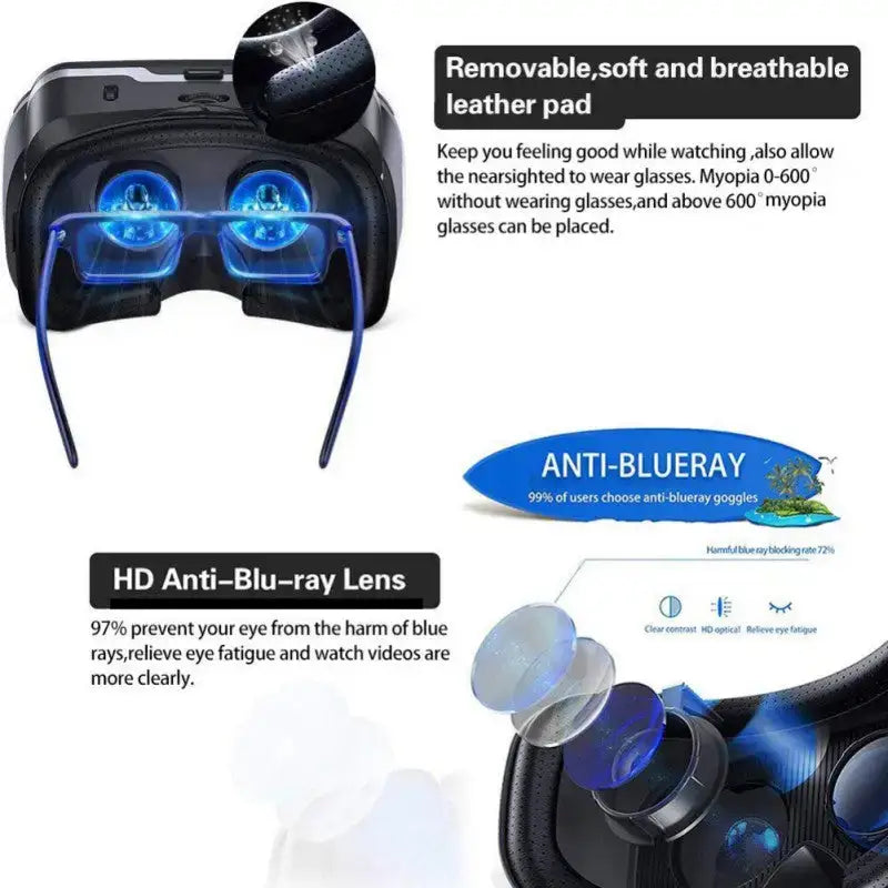 VR headset with anti-blue light lenses for Dragon Flash VR Whale Immersion gaming