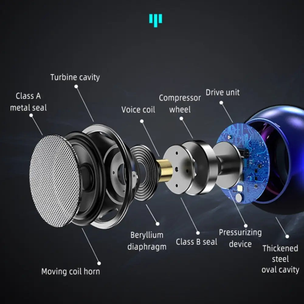 Exploded view of Dragon Mini True Wireless Bluetooth Orb earbud components