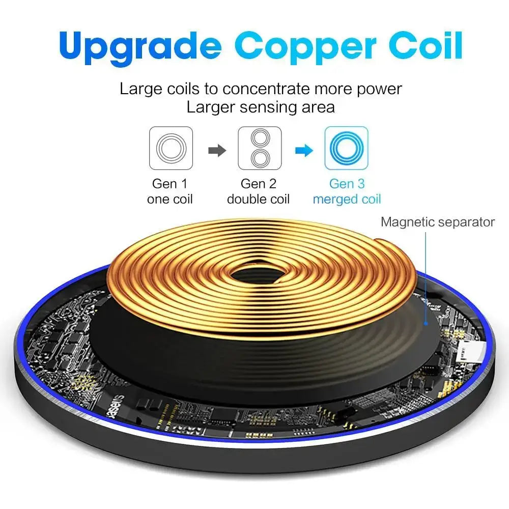 Wireless charging pad with copper coil for Dragon W9 30W Fast Wireless Charging