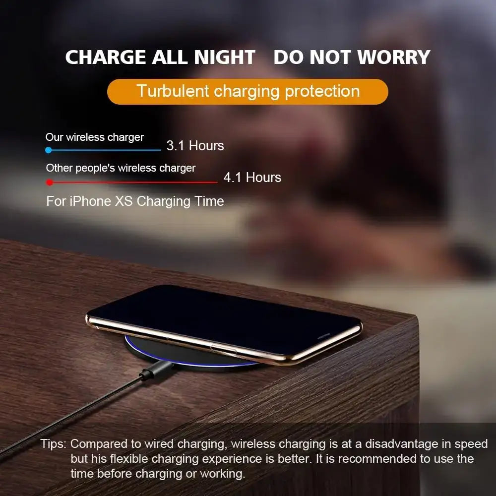 Smartphone charging wirelessly on the Dragon W9 30W Fast Wireless Charging Pad