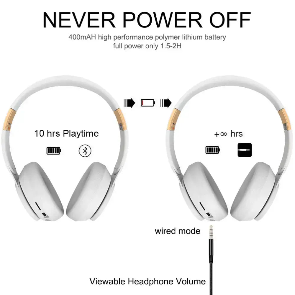 White Dragon Wireless Bluetooth Headphones Onetify Sold with wired mode, ultra comfortable