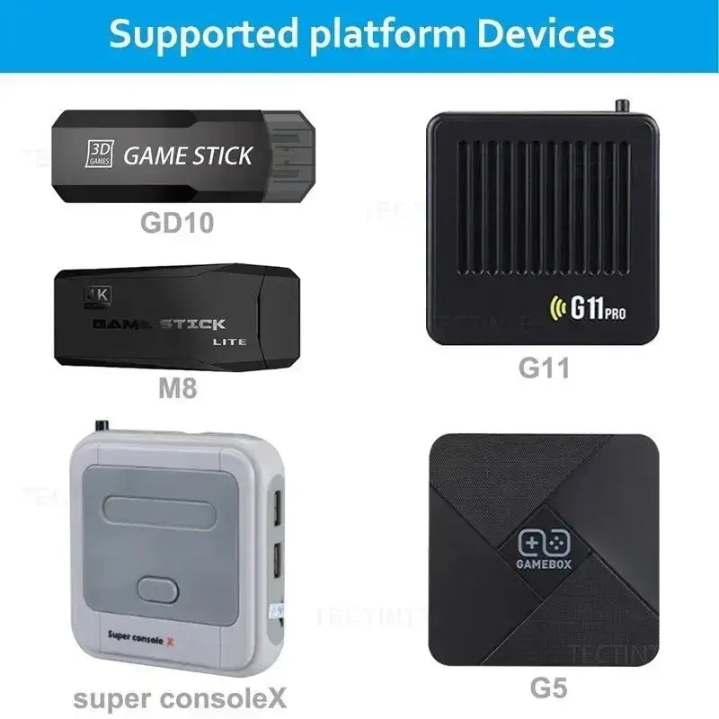 Various game consoles with a Dual 4GHz Wireless Gamepad USB Joystick Design