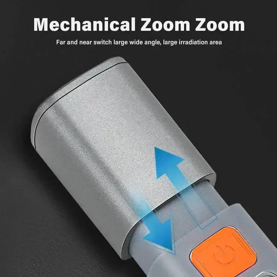 Mechanical zoom flashlight from Dual Beam ABS Flashlamp USB Charging for bright lighting