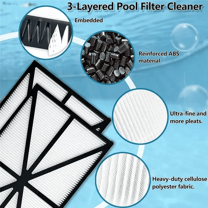 Easy To Use RCX70101 Filter Cartridge Refill Kit For Pools - Estalios