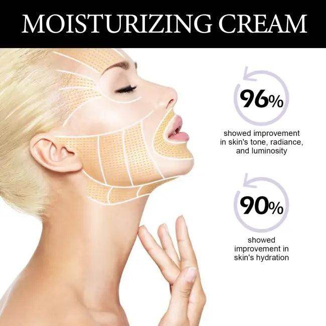 EELHOE Cream Duo: Hydration and Anti-Aging Power - Estalios