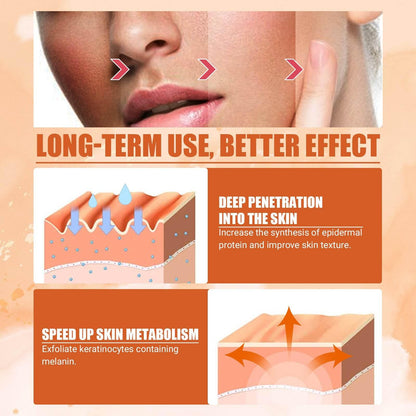 Vitamin C Radiance Blast Okay, here's the product description you asked for: **Vitamin C Brightening Spray** Unleash your skin - Estalios