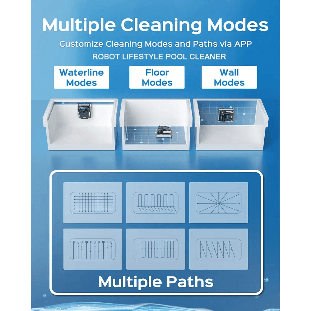 Electric Robot Swimming Pool Cleaner WY450 with 18m Cable - Estalios