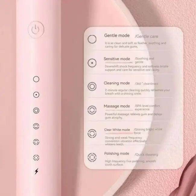 Electric Ultrasonic Toothbrush with Six Speed Options for Optimal Clean - Estalios
