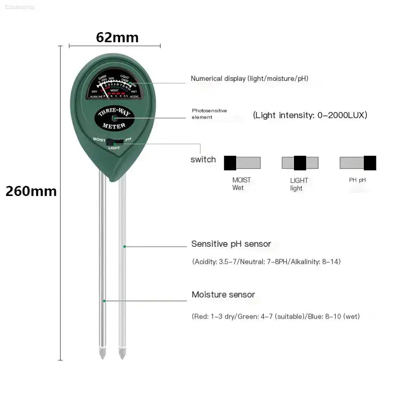 🌱 Essential Tool – 3-in-1 Soil Moisture and pH Meter | Perfect for Thriving Gardens and Happy Plants - Green