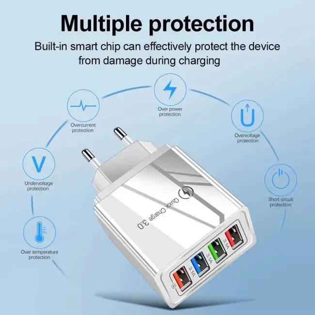 EU/US Plug 3A Multi-Port USB Charger – Fast Charging for Phones & Tablets - Estalios